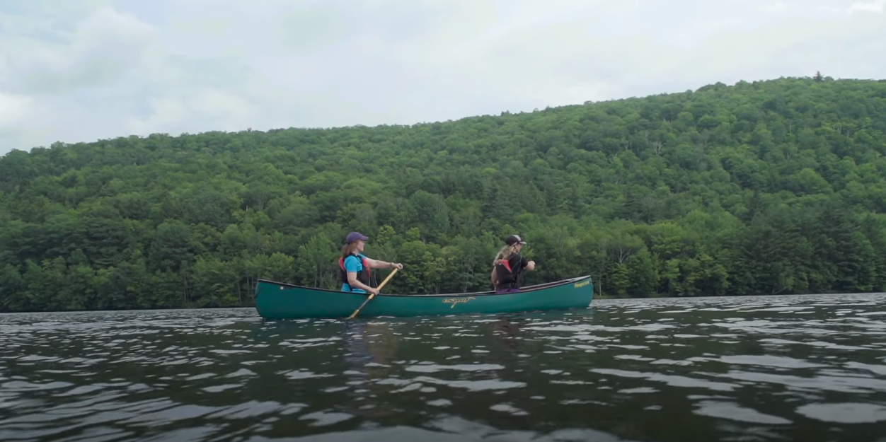 The Length of a Canoe: Exploring Dimensions and Types